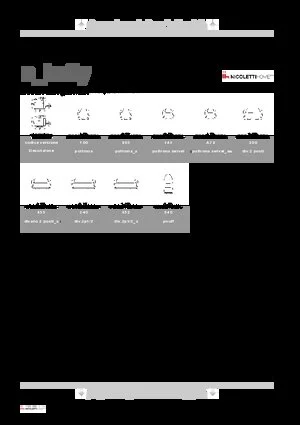Catalogo dimensioni KETTY in formato PDF 