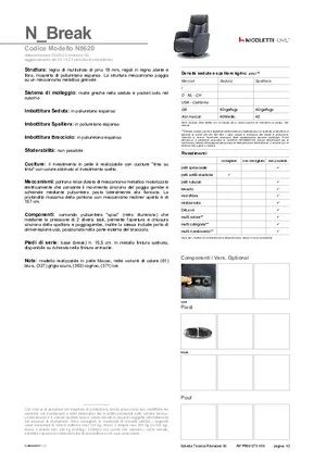 Catalogo dimensioni BREAK in formato PDF 