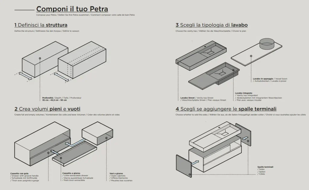 Artesi Petra PT41